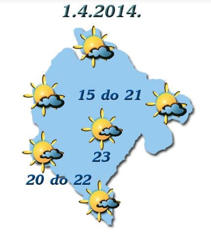 Danas do 23 stepena Danas do 23 stepena