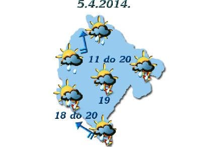 ZHMSCG: Sjutra kiša i pljuskovi ZHMSCG: Sjutra kiša i pljuskovi
