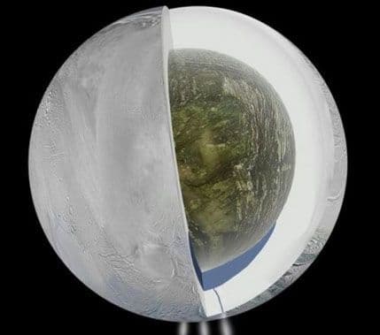 VIDEO: Otkriven okean na Saturnovom mjesecu VIDEO: Otkriven okean na Saturnovom mjesecu