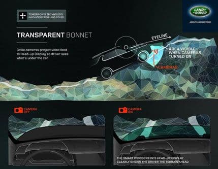 VIDEO: Stižu providni automobili VIDEO: Stižu providni automobili