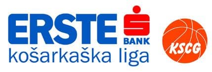 Erste SL: Budućnost slavila na Cetinju Erste SL: Budućnost slavila na Cetinju