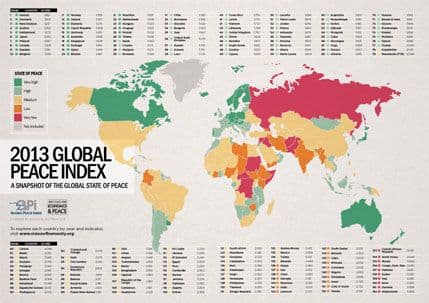 Globalni indeks mira: Crna Gora na 73. mjestu Globalni indeks mira: Crna Gora na 73. mjestu