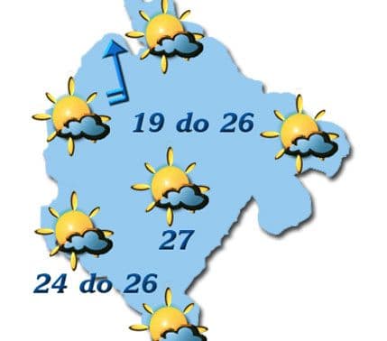 Sjutra do 27 stepeni Sjutra do 27 stepeni