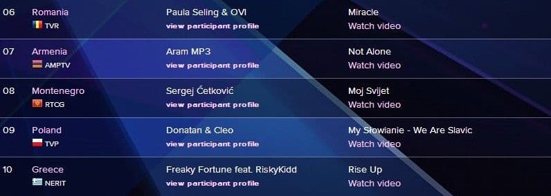 Finale Eurosonga: Sergej nastupa osmi! Finale Eurosonga: Sergej nastupa osmi!