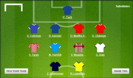 ''Dream team'' igrača koji neće biti na SP! ''Dream team'' igrača koji neće biti na SP!