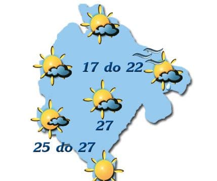 Sjutra do 27 stepeni Sjutra do 27 stepeni