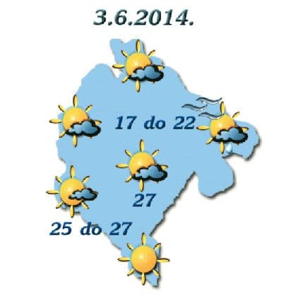 Danas pretežno sunčano, do 27 stepeni Danas pretežno sunčano, do 27 stepeni