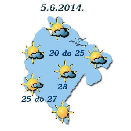 Sjutra sunčano, do 28 stepeni Sjutra sunčano, do 28 stepeni