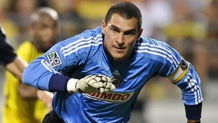 Ko su najstariji, a ko najmlađi igrači na SP? Ko su najstariji, a ko najmlađi igrači na SP?