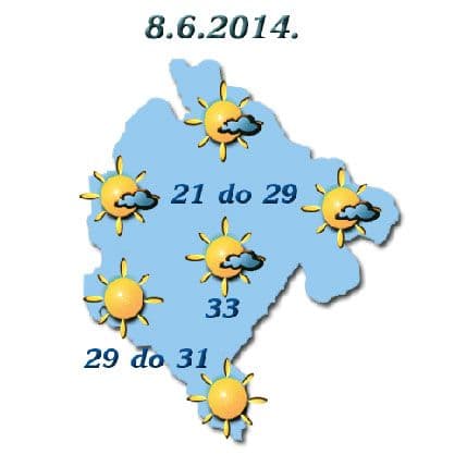 Sjutra do 33 stepena Sjutra do 33 stepena
