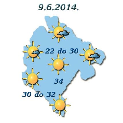 Sjutra sunčano i toplo, do 34 stepena Sjutra sunčano i toplo, do 34 stepena