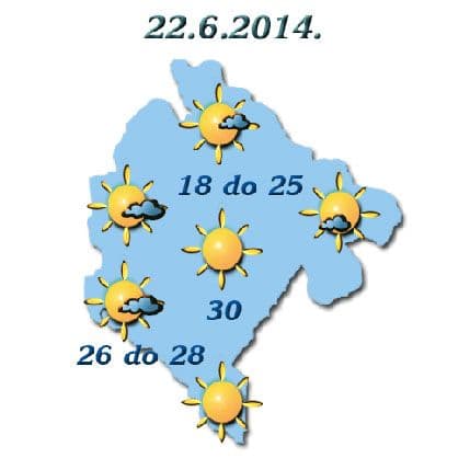 Sjutra do 30 stepeni Sjutra do 30 stepeni