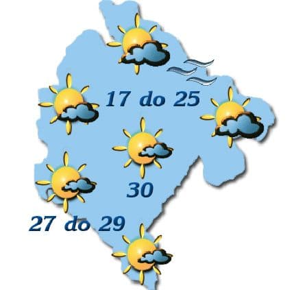 Sjutra pretežno sunčano, do 30 stepeni Sjutra pretežno sunčano, do 30 stepeni