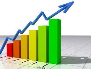 PRAVCI RAZVOJA CRNE GORE: Koji su indikatori domaće uspješne ekonomske politike? PRAVCI RAZVOJA CRNE GORE: Koji su indikatori domaće uspješne ekonomske politike?