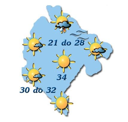 Sjutra do 34 stepena Sjutra do 34 stepena