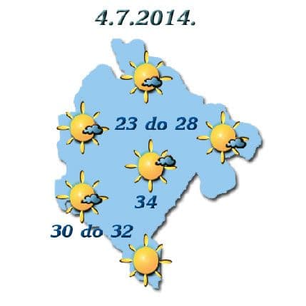 Sjutra sunčano, do 33 stepena Sjutra sunčano, do 33 stepena