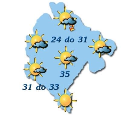 Danas do 36 stepeni Danas do 36 stepeni