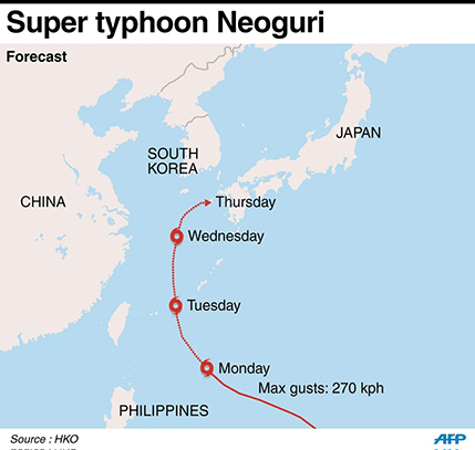 Japanu prijeti “super tajfun” Japanu prijeti “super tajfun”