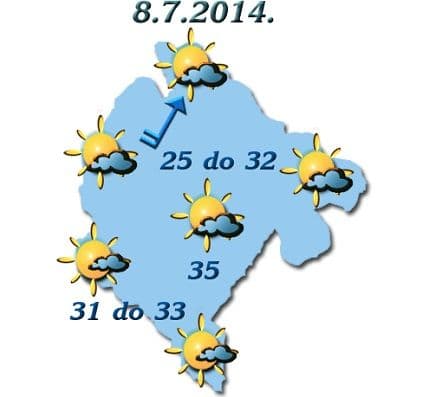ZHMSCG: Do vikenda svakodnevno moguća kiša ZHMSCG: Do vikenda svakodnevno moguća kiša