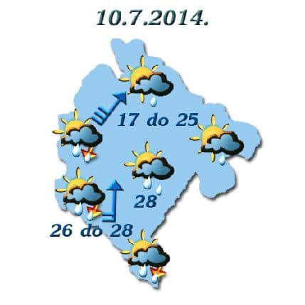 Sjutra promjenljivo, temperatura do 28 stepeni Sjutra promjenljivo, temperatura do 28 stepeni