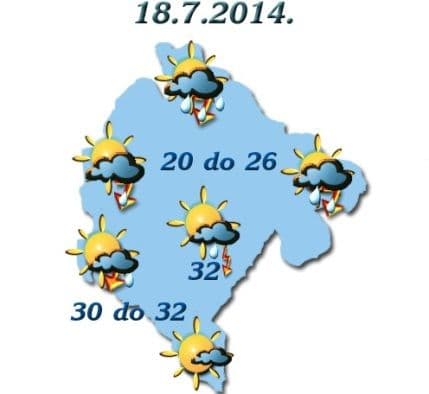 ZHMSCG: Za vikend moguća kiša ZHMSCG: Za vikend moguća kiša