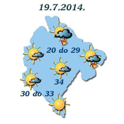 Sjutra sunčano, do 35 stepeni Sjutra sunčano, do 35 stepeni