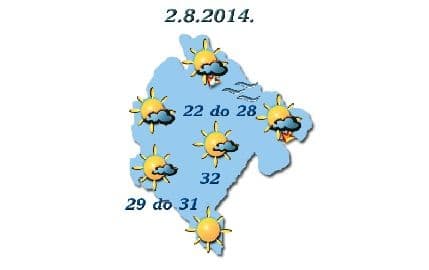 ZHMSCG: I narednih dana promjenljivo i nestabilno vrijeme ZHMSCG: I narednih dana promjenljivo i nestabilno vrijeme