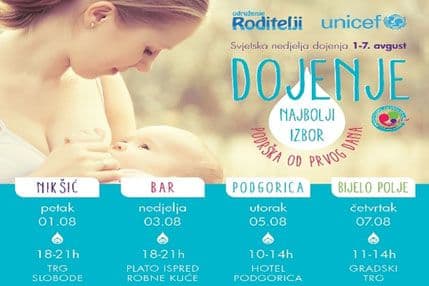 Zabrinjavajući podaci o dojenju u Crnoj Gori Zabrinjavajući podaci o dojenju u Crnoj Gori
