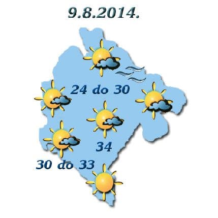 Sjutra sunčano i toplije Sjutra sunčano i toplije