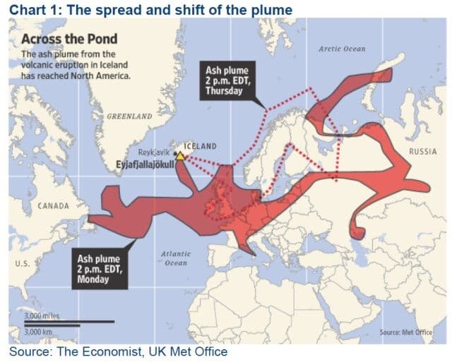 Vulkanski pepeo prijeti ekonomiji Vulkanski pepeo prijeti ekonomiji