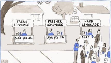 Ovako Gugl gleda na marketing: Jedna slika sve objašnjava Ovako Gugl gleda na marketing: Jedna slika sve objašnjava