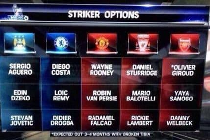 Pet timova PL sa ubitačnim napadima Pet timova PL sa ubitačnim napadima