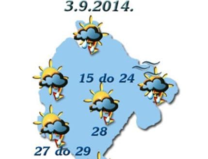 Danas oblačno, do 29 stepeni Danas oblačno, do 29 stepeni