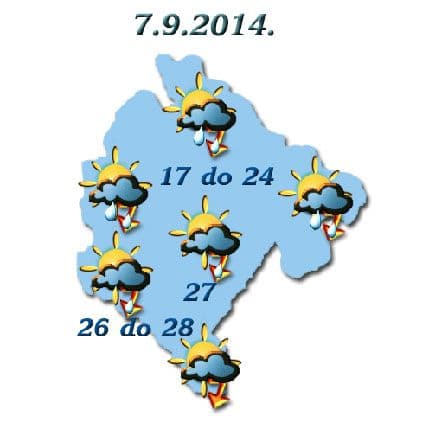 Sjutra promjenljivo oblačno Sjutra promjenljivo oblačno
