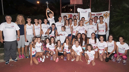 Kup Crne Gore za pionire i pionirke: AK „Sanja“ apsolutni pobjednik, tri rekorda Kup Crne Gore za pionire i pionirke: AK „Sanja“ apsolutni pobjednik, tri rekorda