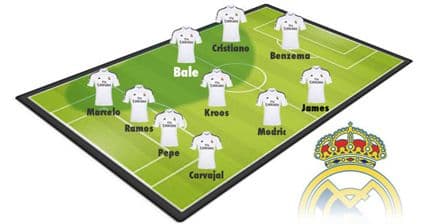 Zamjena za Di Mariju je - Bejl Zamjena za Di Mariju je - Bejl