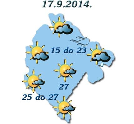 ZHMSCG: I sjutra promjenljivo oblačno, na sjeveru moguća kiša ZHMSCG: I sjutra promjenljivo oblačno, na sjeveru moguća kiša