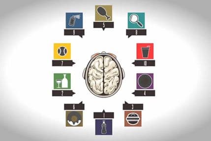 Najčuvanije poslovne tajne na svijetu Najčuvanije poslovne tajne na svijetu