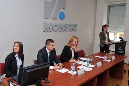 Industrija deveti dio BDP-a Industrija deveti dio BDP-a