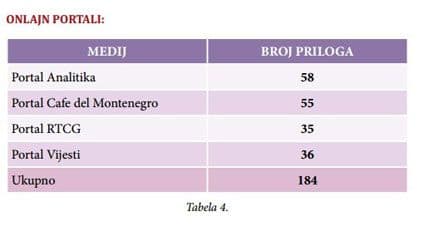 Institut za javnu politiku: Pomoću medija brže u NATO Institut za javnu politiku: Pomoću medija brže u NATO