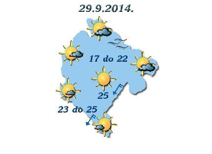 ZHMSCG: Od sjutra toplije ZHMSCG: Od sjutra toplije