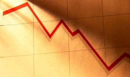 Gubici na svjetskim berzama Gubici na svjetskim berzama