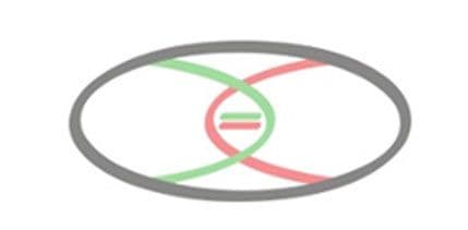 Škola antidiskriminacije za inspektore i inspektorke Škola antidiskriminacije za inspektore i inspektorke