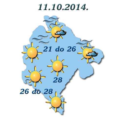 Sunčano i toplo za dane vikenda Sunčano i toplo za dane vikenda