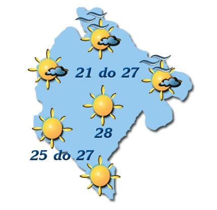 Temperatura do 28 stepeni Temperatura do 28 stepeni