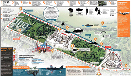 Parada sa više od 300 pokretnih sredstava naoružanja i opreme Parada sa više od 300 pokretnih sredstava naoružanja i opreme