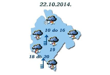 ZHMSCG: Na sjeveru snijeg, na jugu kiša s vjetrom ZHMSCG: Na sjeveru snijeg, na jugu kiša s vjetrom