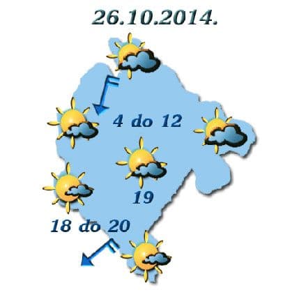 Na jugu sunčano, na sjeveru oblačno, do 20 stepeni Na jugu sunčano, na sjeveru oblačno, do 20 stepeni