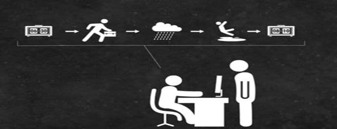 Kako prepoznati lažljivce (VIDEO) Kako prepoznati lažljivce (VIDEO)