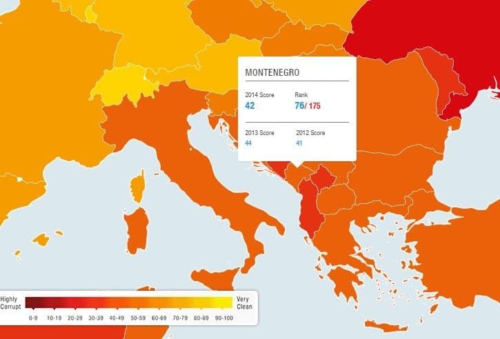 Indeks percepcije korupcije: Crnoj Gori 76. mjesto Indeks percepcije korupcije: Crnoj Gori 76. mjesto